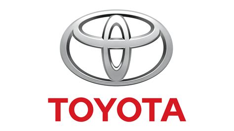 toyota wiki|toyota group wiki.